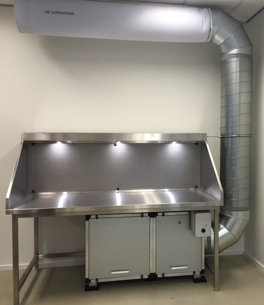 Breed Inzetbare Ct Afzuigtafels 